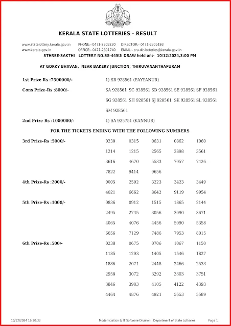 ss-445-live-sthree-sakthi-lottery-result-today-kerala-lotteries-results-10-12-2024-keralalottery.info_page-0001