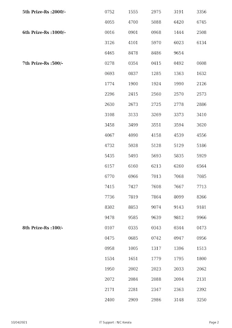 Keralalottery,Live Kerala Lottery Results Today 10-04-2021,Kerala Lottery Result Karunya,Karunya Lottery Online,KR 494,Kerala Lottery Today