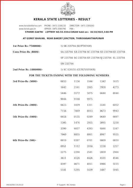 ss-333-live-sthree-sakthi-lottery-result-today-kerala-lotteries-results-04-10-2022-keralalottery.info_page-0001