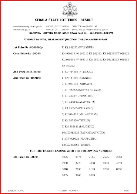 kr-675-live-karunya-lottery-result-today-kerala-lotteries-results-12-10-2024-keralalottery.info_page-0001