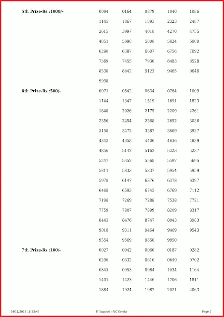 nr-356-live-nirmal-lottery-result-today-kerala-lotteries-results-24-11-2023-keralalottery.info_page-0002