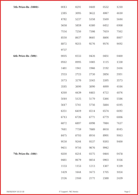 nr-392-live-nirmal-lottery-result-today-kerala-lotteries-results-09-08-2024-keralalottery.info_page-0002