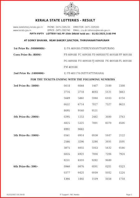 ff-35-live-fifty-fifty-lottery-result-today-kerala-lotteries-results-01-02-2023-keralalottery.info_page-0001