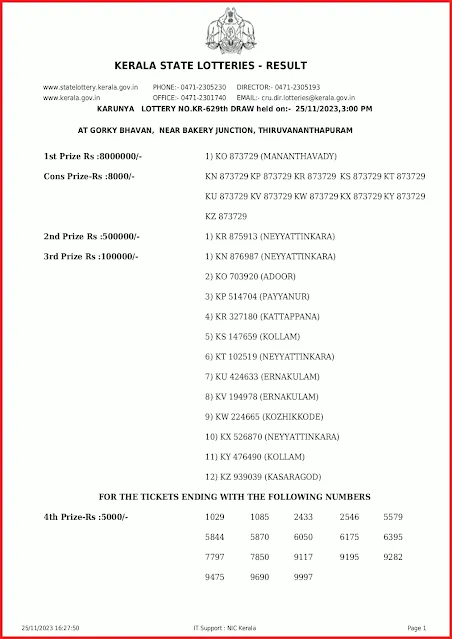 kr-629-live-karunya-lottery-result-today-kerala-lotteries-results-25-11-2023-keralalottery.info_page-0001 kr-629-live-karunya-lottery-result-today-kerala-lotteries-results-25-11-2023-keralalottery.info_page-0001