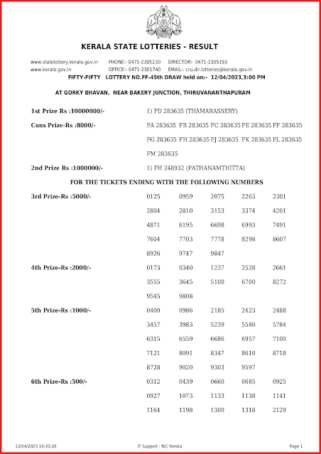 ff-45-live-fifty-fifty-lottery-result-today-kerala-lotteries-results-12-04-2023-keralalottery.info_page-0001