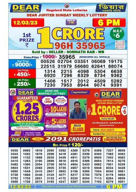 nagaland-lottery-result-12-03-2023-dear-jupiter-sunday-today-6-pm