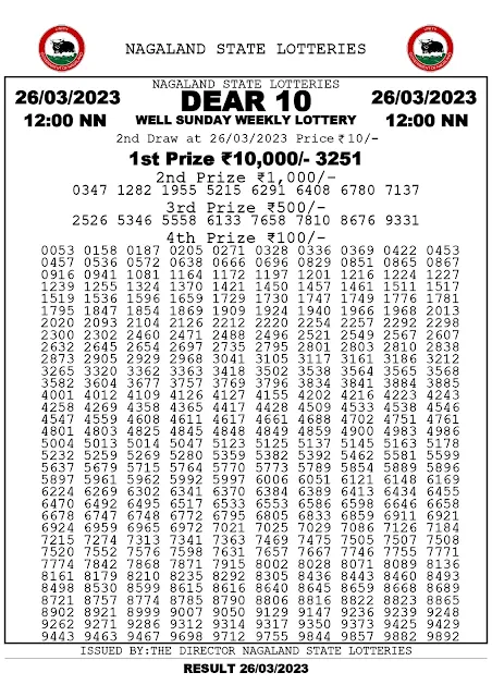 nagaland-lottery-result-26-03-2023-dear-10-well-sunday-today-12-pm