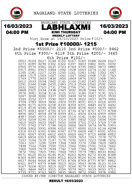 nagaland-lottery-result-16-03-2023-labhlaxmi-kiwi-thursday-today-4-pm