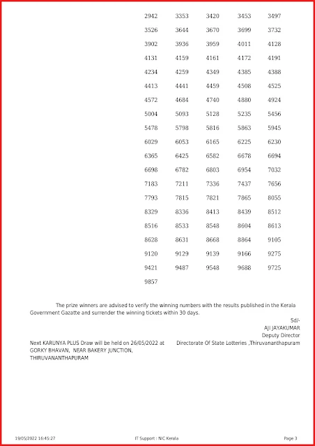kn-421-live-karunya-plus-lottery-result-today-kerala-lotteries-results-19-05-2022-keralalottery.info_page-0003