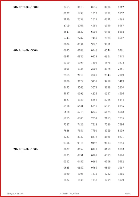 karunya-plus-kerala-lottery-result-kn-540-today-26-09-2024-keralalottery.info_page-0002