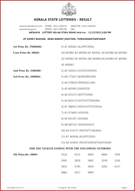 ak-578-live-akshaya-lottery-result-today-kerala-lotteries-results-11-12-2022-keralalottery.info_page-0001