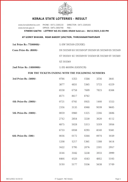 ss-338-live-sthree-sakthi-lottery-result-today-kerala-lotteries-results-08-11-2022-keralalottery.info_page-0001