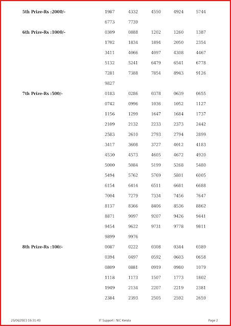 ak-605-live-akshaya-lottery-result-today-kerala-lotteries-results-25-06-2023-keralalottery.info_page-0002