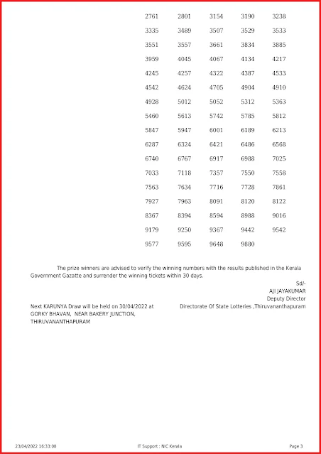 kr-546-live-karunya-lottery-result-today-kerala-lotteries-results-23-04-2022-keralalottery.info_page-0003