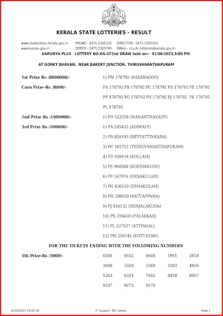 kn-472-live-karunya-plus-lottery-result-today-kerala-lotteries-results-01-06-2023-keralalottery.info_page-0001