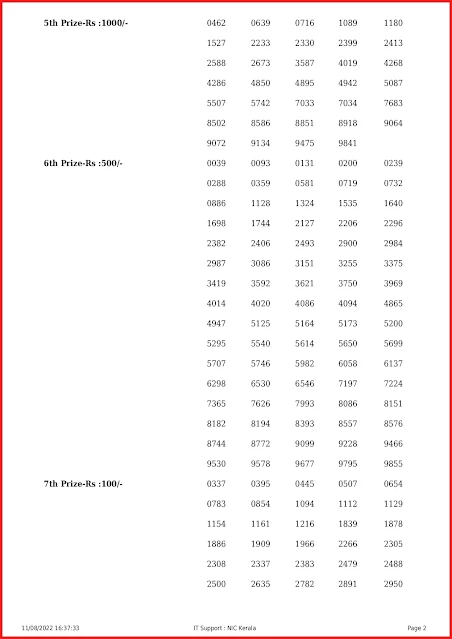 kn-433-live-karunya-plus-lottery-result-today-kerala-lotteries-results-11-08-2022-keralalottery.info_page-0002