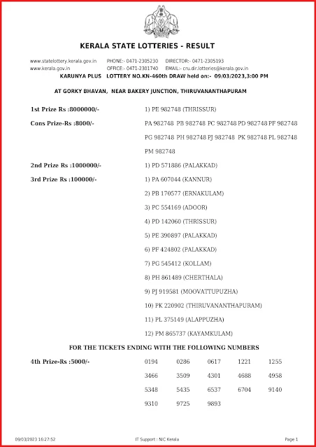 kn-460-live-karunya-plus-lottery-result-today-kerala-lotteries-results-09-03-2023-keralalottery.info_page-0001