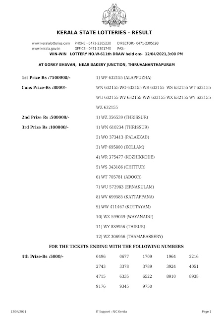 Kerala Lottery Results Today 12.04.2021 Win Win W-611 Result Keralalottery,Live Kerala Lottery Results Today 12-04-2021,Kerala Lottery Result Win Win,Win Win Lottery Online,W 611,Kerala Lottery Today