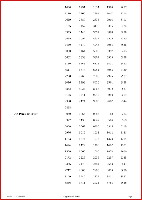 ff-99-live-fifty-fifty-lottery-result-today-kerala-lotteries-results-19-06-2024-keralalottery.info_page-0002