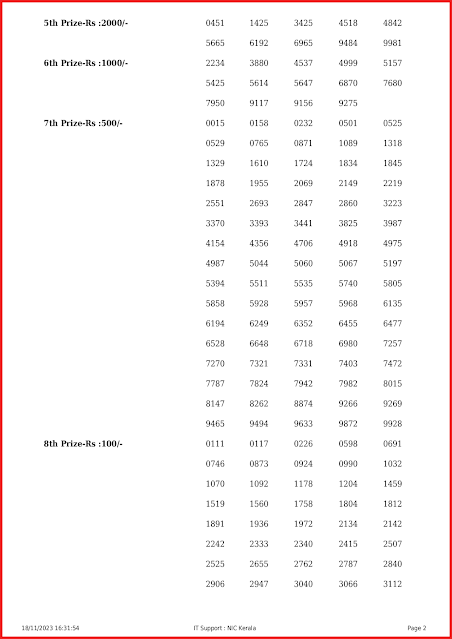 kr-628-live-karunya-lottery-result-today-kerala-lotteries-results-18-11-2023-keralalottery.info_page-0002 kr-628-live-karunya-lottery-result-today-kerala-lotteries-results-18-11-2023-keralalottery.info_page-0002