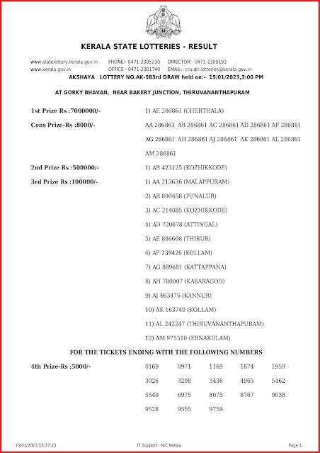 ak-583-live-akshaya-lottery-result-today-kerala-lotteries-results-15-01-2023-keralalottery.info_page-0001