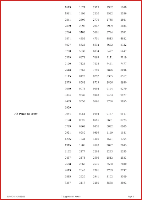 ff-51-live-fifty-fifty-lottery-result-today-kerala-lotteries-results-31-05-2023-keralalottery.info_page-0002