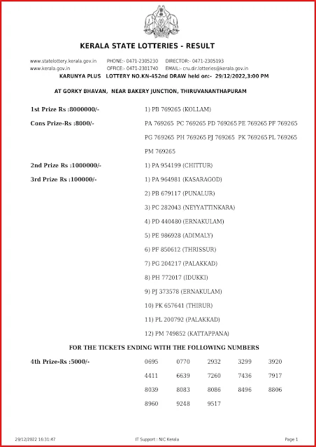 kn-452-live-karunya-plus-lottery-result-today-kerala-lotteries-results-29-12-2022-keralalottery.info_page-0001