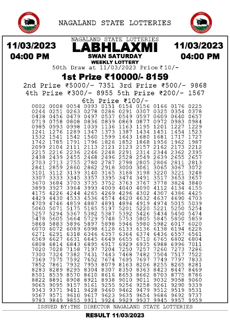 nagaland-lottery-result-11-03-2023-labhlaxmi-swan-saturday-today-4-pm