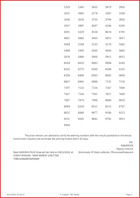 kn-448-live-karunya-plus-lottery-result-today-kerala-lotteries-results-01-12-2022-keralalottery.info_page-0003