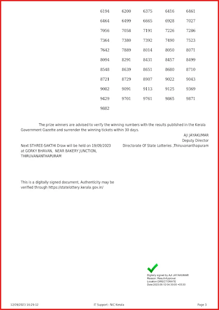 ss-380-live-sthree-sakthi-lottery-result-today-kerala-lotteries-results-12-09-2023-keralalottery.info_page-0003