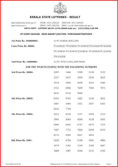 ff-117-live-fifty-fifty-lottery-result-today-kerala-lotteries-results-13-11-2024-keralalottery.info_page-0001