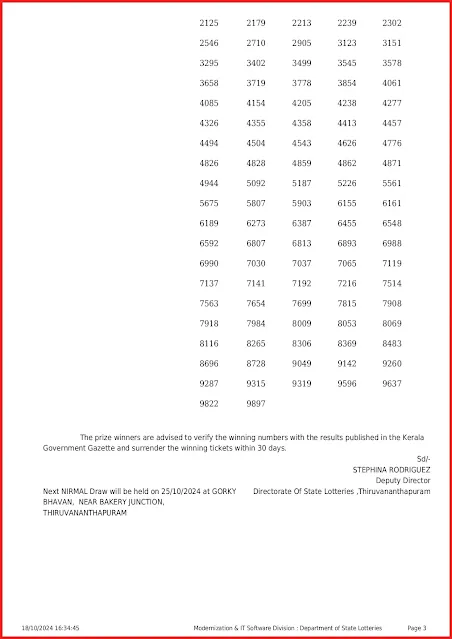 nirmal-kerala-lottery-result-nr-402-today-18-10-2024-keralalottery.info_page-0003