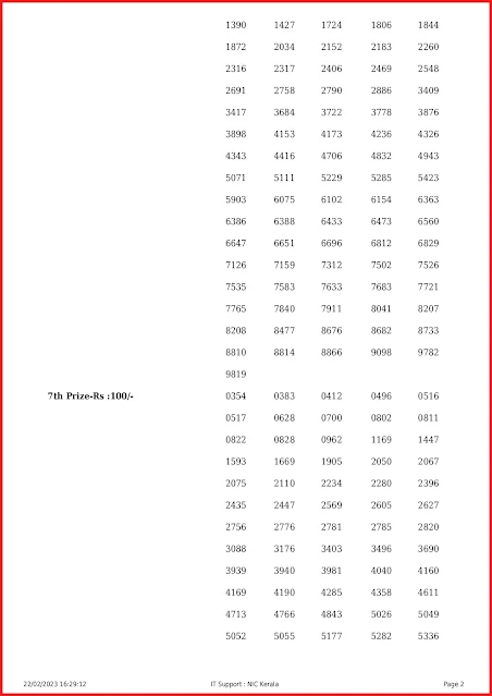 ff-38-live-fifty-fifty-lottery-result-today-kerala-lotteries-results-22-02-2023-keralalottery.info_page-0002