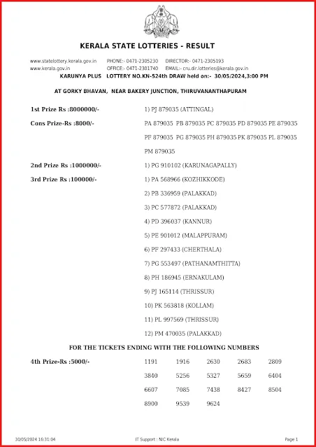kn-524-live-karunya-plus-lottery-result-today-kerala-lotteries-results-30-05-2024-keralalottery.info_page-0001