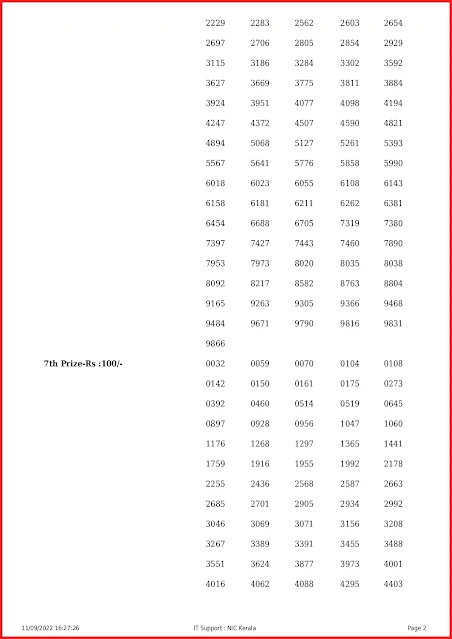 ff-16-live-fifty-fifty-lottery-result-today-kerala-lotteries-results-11-09-2022-keralalottery.info_page-0002