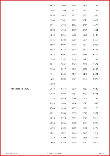 ff-33-live-fifty-fifty-lottery-result-today-kerala-lotteries-results-18-01-2023-keralalottery.info_page-0002