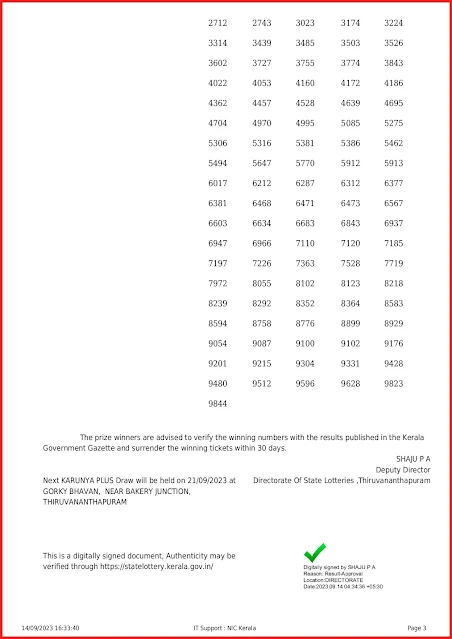 kn-487-live-karunya-plus-lottery-result-today-kerala-lotteries-results-14-09-2023-keralalottery.info_page-0003