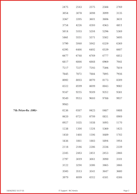 ff-4-live-fifty-fifty-lottery-result-today-kerala-lotteries-results-19-06-2022-keralalottery.info_page-0002
