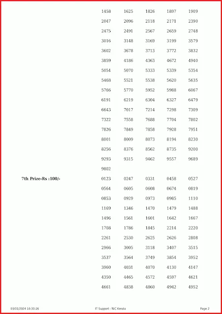 ff-79-live-fifty-fifty-lottery-result-today-kerala-lotteries-results-03-01-2024-keralalottery.info_page-0002