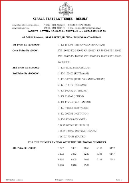 kr-595-live-karunya-lottery-result-today-kerala-lotteries-results-01-04-2023-keralalottery.info_page-0001