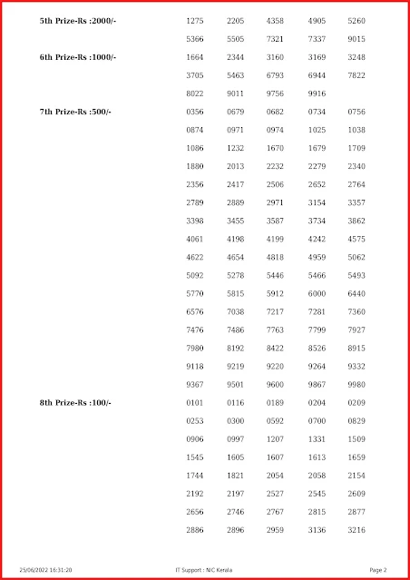 kr-555-live-karunya-lottery-result-today-kerala-lotteries-results-25-06-2022-keralalottery.info_page-0002