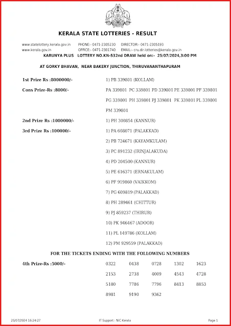 kn-532-live-karunya-plus-lottery-result-today-kerala-lotteries-results-25-07-2024-keralalottery.info_page-0001