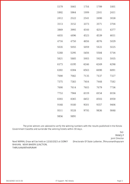 nr-349-live-nirmal-lottery-result-today-kerala-lotteries-results-06-10-2023-keralalottery.info_page-0003 nr-349-live-nirmal-lottery-result-today-kerala-lotteries-results-06-10-2023-keralalottery.info_page-0003