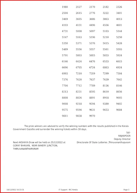 ak-579-live-akshaya-lottery-result-today-kerala-lotteries-results-18-12-2022-keralalottery.info_page-0003