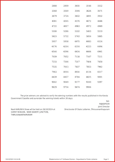 kr-676-live-karunya-lottery-result-today-kerala-lotteries-results-19-10-2024-keralalottery.info_page-0003