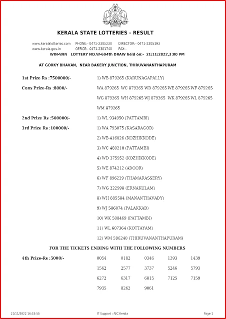 w-694-live-win-win-lottery-result-today-kerala-lotteries-results-21-11-2022-keralalottery.info_page-0001
