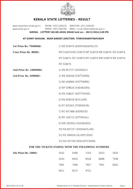 nr-405-live-nirmal-lottery-result-today-kerala-lotteries-results-08-11-2024-keralalottery.info_page-0001