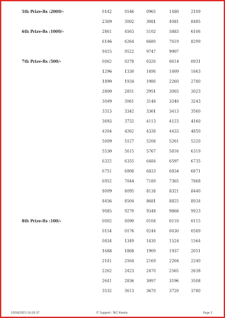 kr-605-live-karunya-lottery-result-today-kerala-lotteries-results-10-06-2023-keralalottery.info_page-0002 kr-605-live-karunya-lottery-result-today-kerala-lotteries-results-10-06-2023-keralalottery.info_page-0002