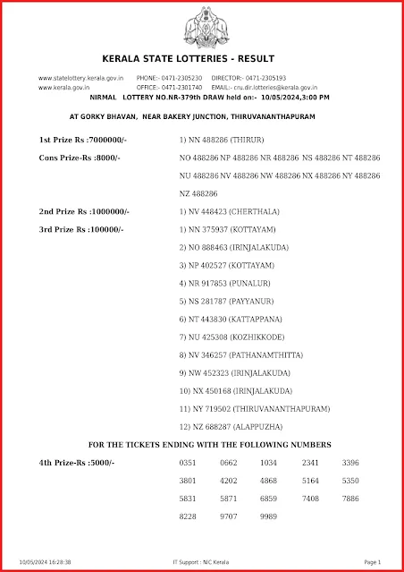 nr-379-live-nirmal-lottery-result-today-kerala-lotteries-results-10-05-2024-keralalottery.info_page-0001