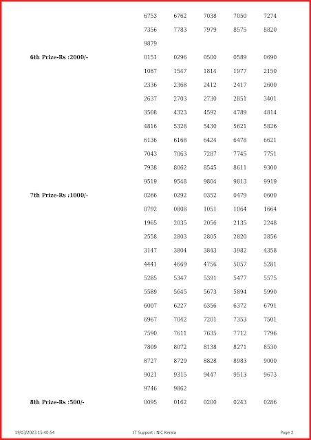 br-90-live-summer-bumper-lottery-result-today-kerala-lotteries-results-19-03-2023-keralalottery.info_page-0002